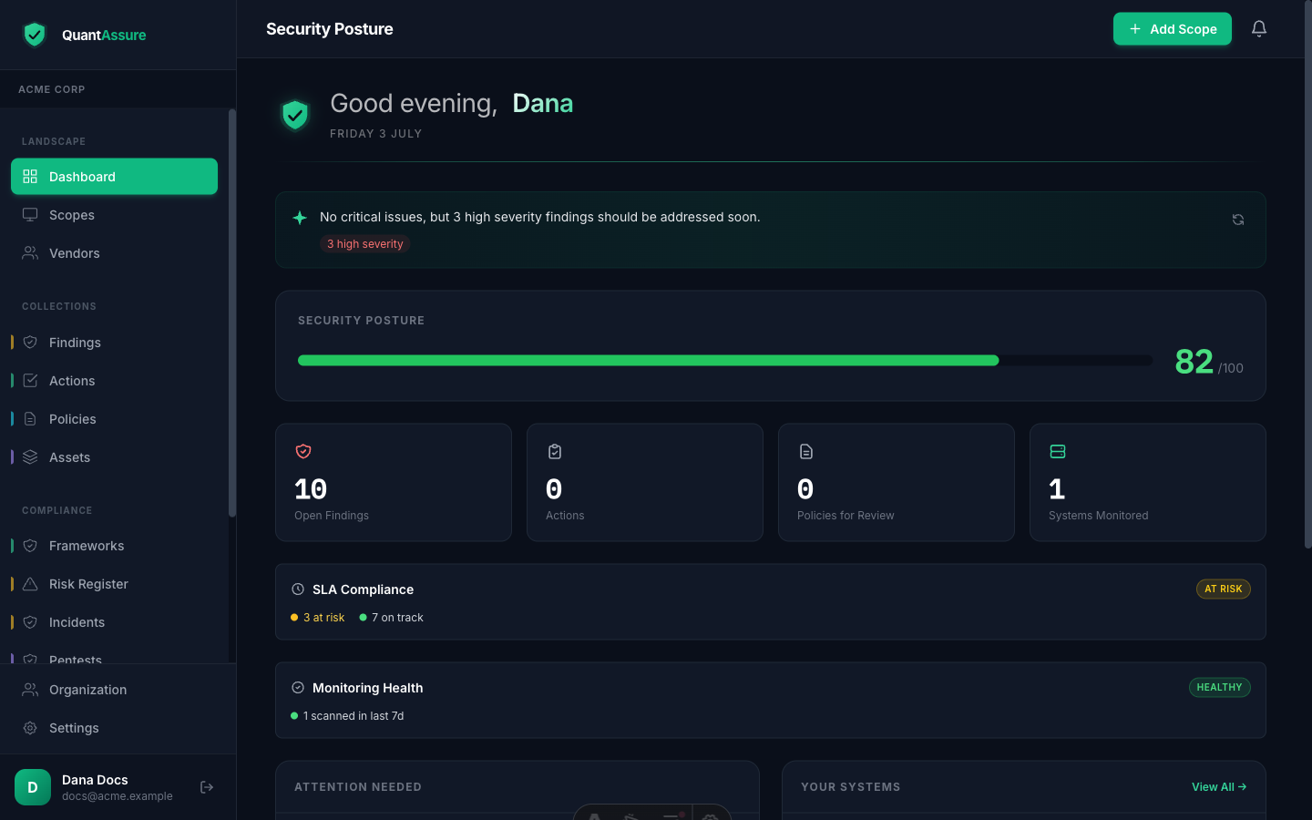 QuantAssure home dashboard showing the security posture score, stat tiles, SLA compliance strip, monitoring health, and attention-needed list