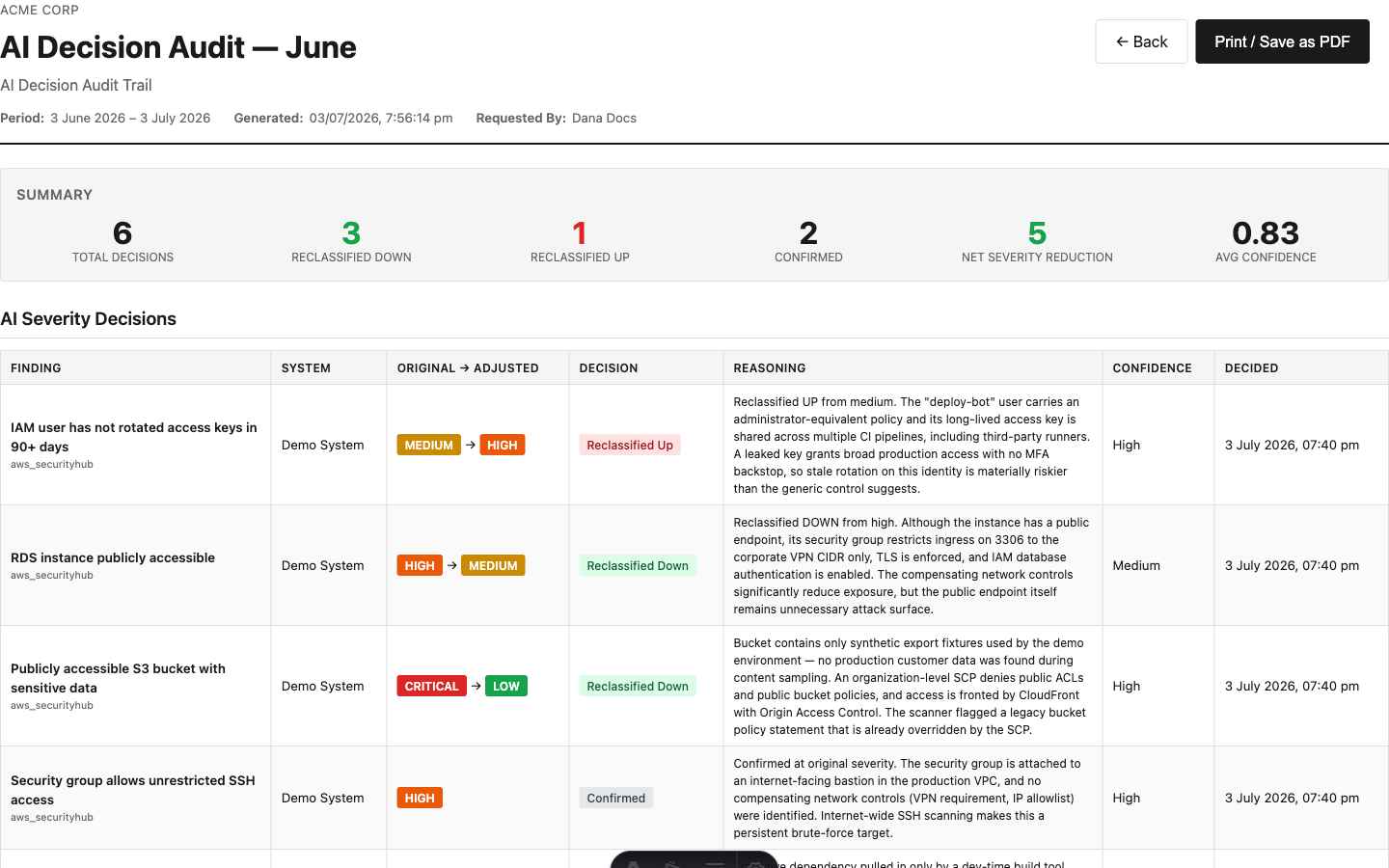AI Decision Audit Trail report print view listing each AI severity decision with reasoning